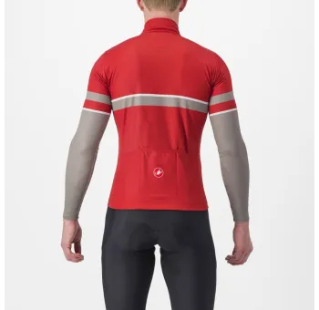 Maillots cyclisme Castelli - Confort et Chaleur Optimaux pour Cyclistes